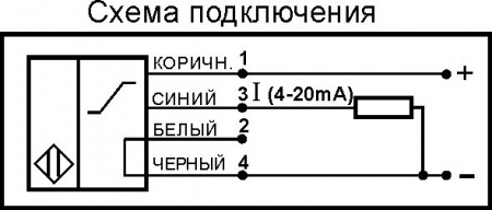 Анализатор CO2 ACO2G201-I-PNP-P-5K